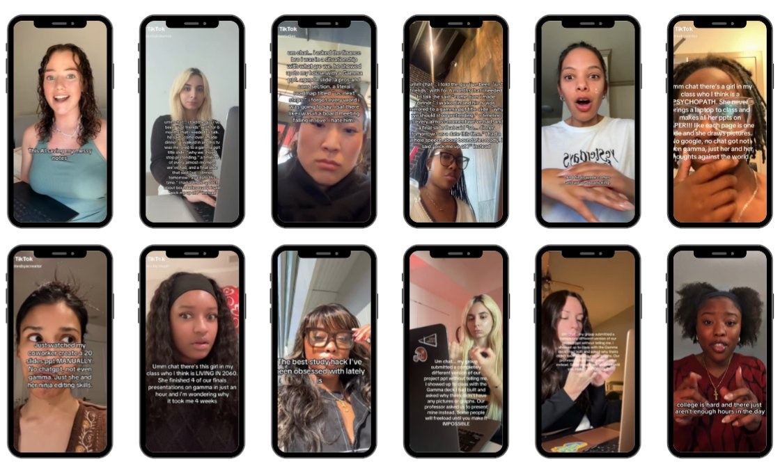 36M+ Views for Gamma